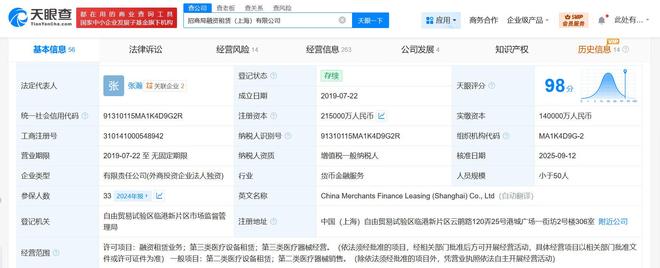 招商局融资租赁上海公司增资至21.5亿 增幅约54%